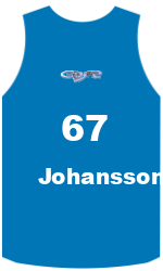 team-jerseys-back