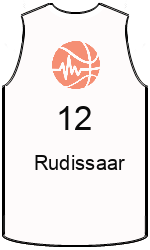 Club's jerseys team-jerseys-front