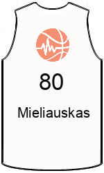 Klubo marškinėliai team-jerseys-front