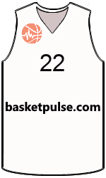 Club's jerseys team-jerseys-front