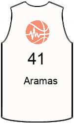 team-jerseys-back