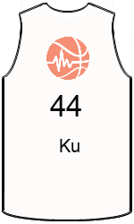 Club's jerseys team-jerseys-front