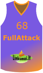 Klubo marškinėliai team-jerseys-front