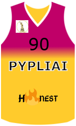 Club's jerseys team-jerseys-front