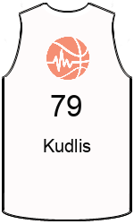 team-jerseys-front