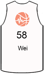 Club's jerseys team-jerseys-front