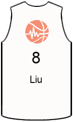team-jerseys-front