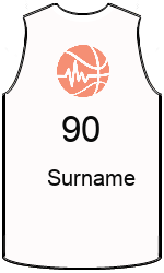 Club's jerseys team-jerseys-front