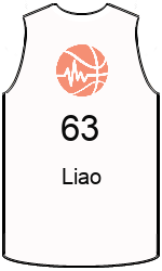team-jerseys-front