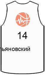 Club's jerseys team-jerseys-front