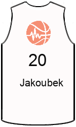 Дрес-маици на клубот team-jerseys-front