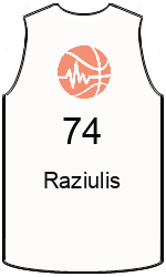 team-jerseys-front