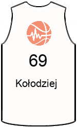 Дрес-маици на клубот team-jerseys-front