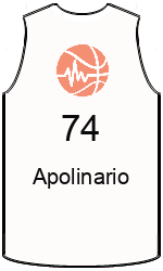 team-jerseys-front