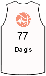 team-jerseys-front