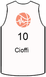 Club's jerseys team-jerseys-front