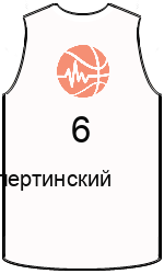 Club's jerseys team-jerseys-front