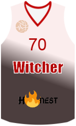 俱乐部球衣 team-jerseys-front