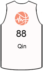 Club's jerseys team-jerseys-front