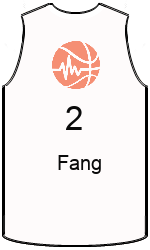 Club's jerseys team-jerseys-front