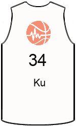 Club's jerseys team-jerseys-front