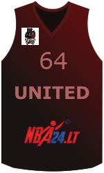 team-jerseys-front