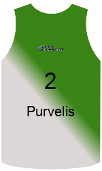 Club's jerseys team-jerseys-front