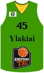 Club's jerseys team-jerseys-front