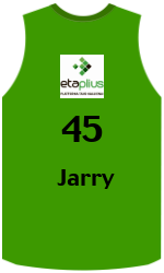 Club's jerseys team-jerseys-front
