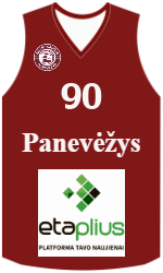 Club's jerseys team-jerseys-front