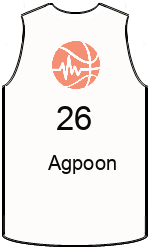 team-jerseys-front