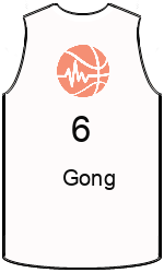 Klubo marškinėliai team-jerseys-front