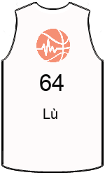 Club's jerseys team-jerseys-front
