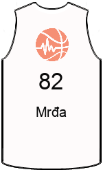 team-jerseys-front