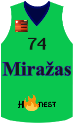 Club's jerseys team-jerseys-front