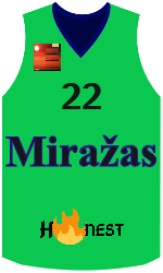 Camisa do clube team-jerseys-front