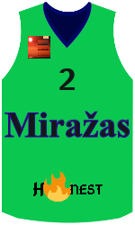 Дрес-маици на клубот team-jerseys-front