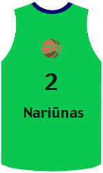 Дрес-маици на клубот team-jerseys-front
