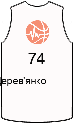 Club's jerseys team-jerseys-front