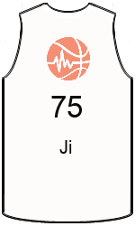Дрес-маици на клубот team-jerseys-front