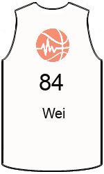 Club's jerseys team-jerseys-front