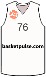 俱樂部球衣 team-jerseys-front
