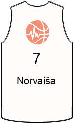 team-jerseys-front