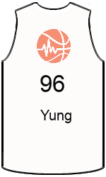 Club's jerseys team-jerseys-front