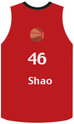 Club's jerseys team-jerseys-front