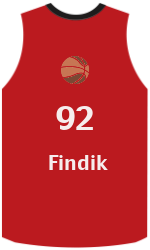 team-jerseys-front