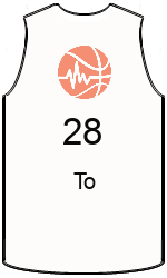 team-jerseys-front
