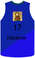 Дрес-маици на клубот team-jerseys-front