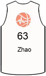 Дрес-маици на клубот team-jerseys-front