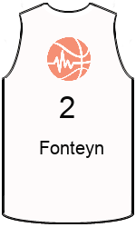 Дрес-маици на клубот team-jerseys-front